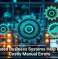 Integrated Business Systems Help Reduce Costly Manual Errors